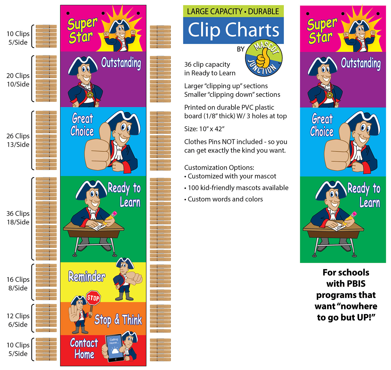 Clip Charts - Image 2