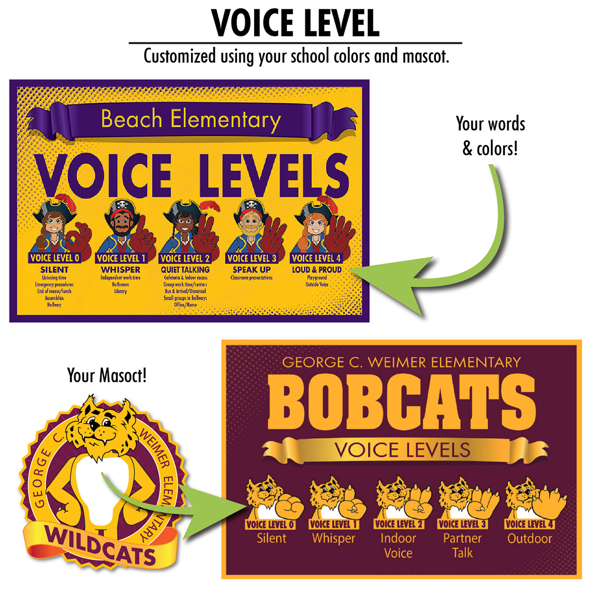 Voice Level Banners - Image 2