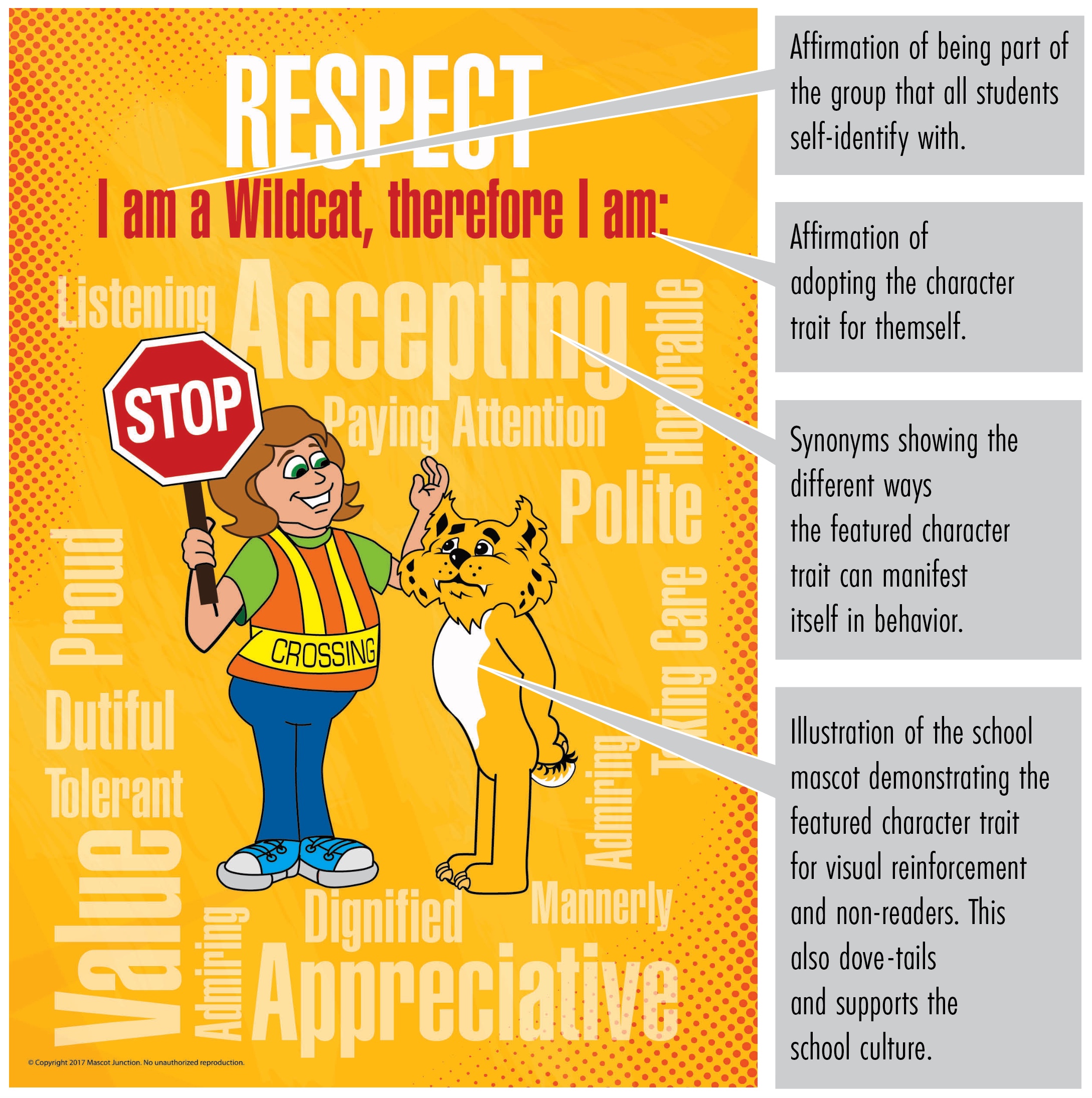 Word Cloud Posters - Image 3